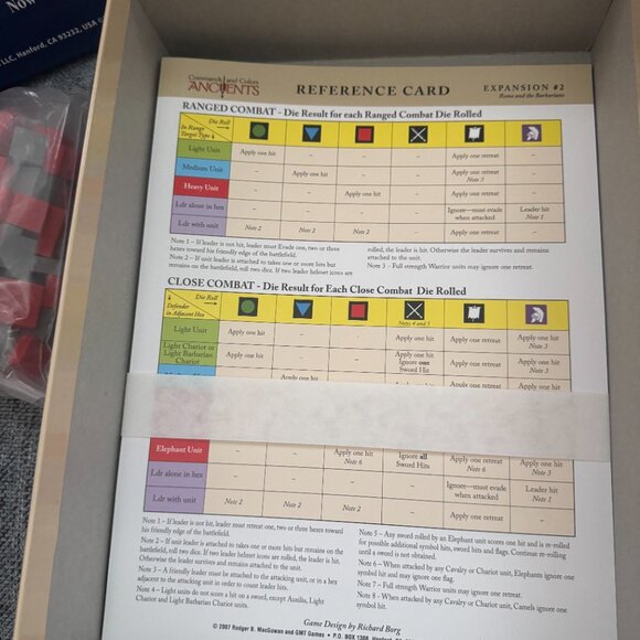 Commands & Colors: Ancients Expansions #2 and #3 – Rome vs the Barbarians; The R - Picture 12 of 14